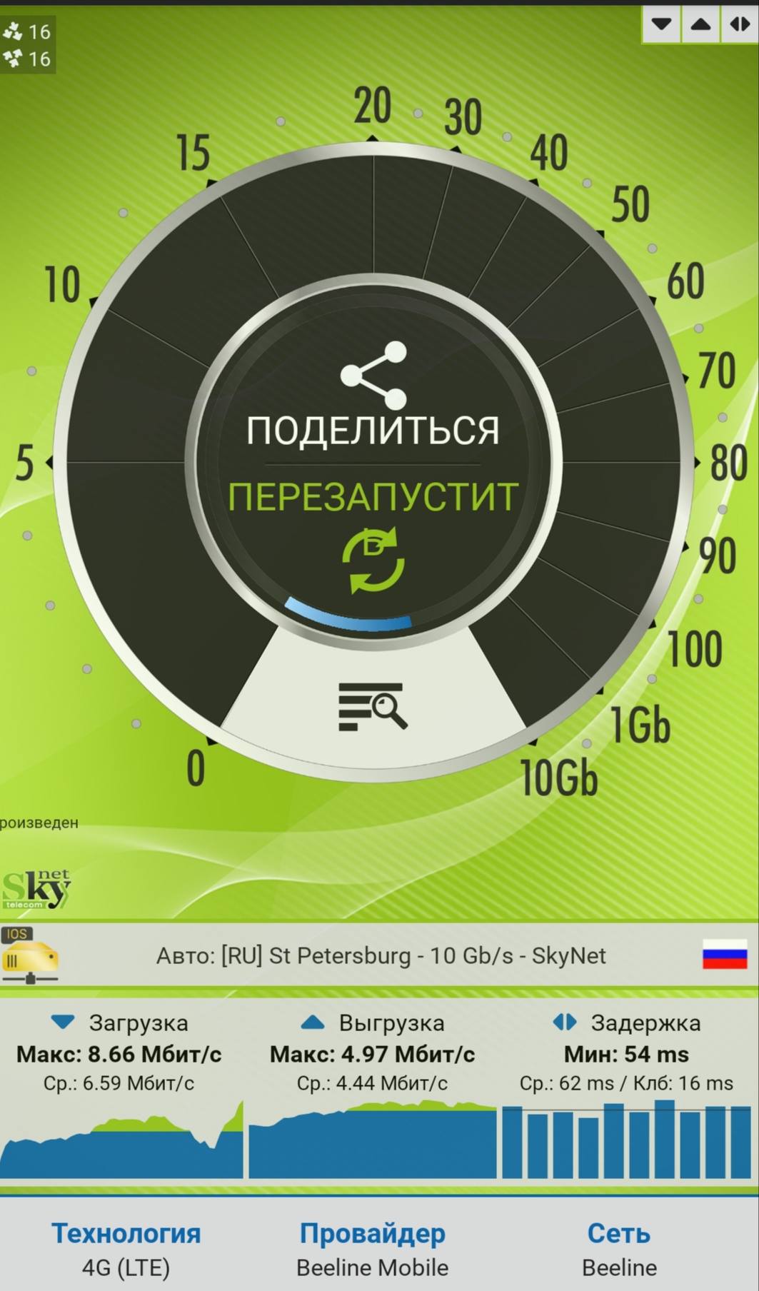 Тест скорости